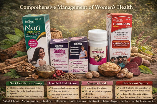 comprehensive management of women's helath (one month combo)